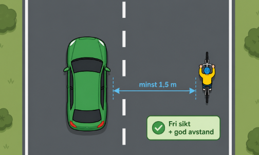 Forbikjøring av syklist med minst 1,5 meter sideavstand